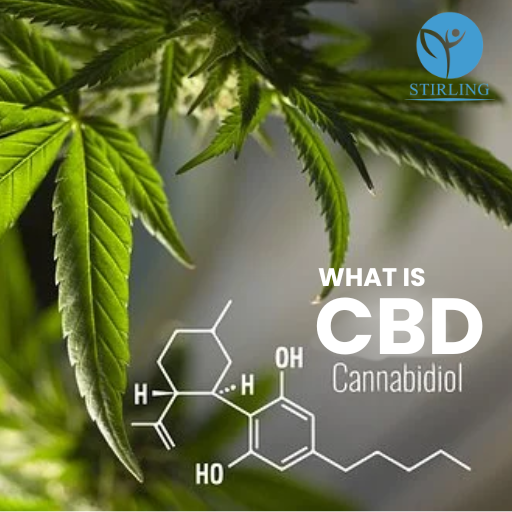 What Is CBD