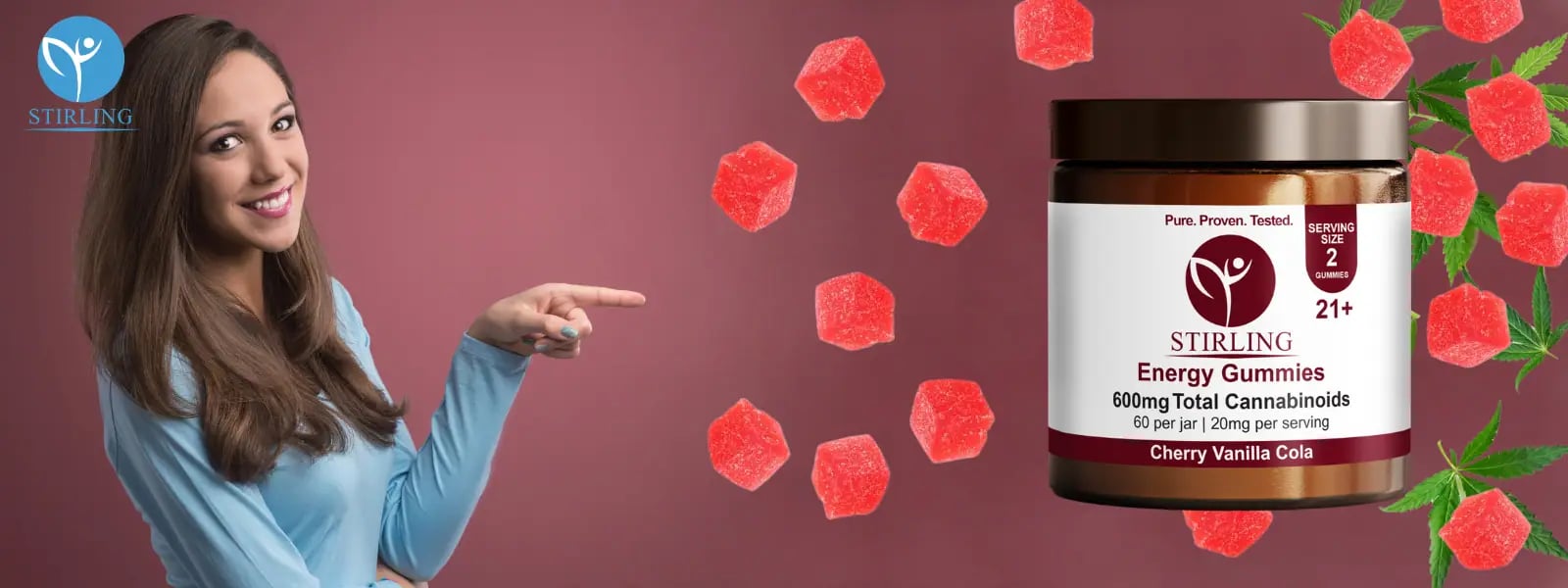 About CBD Gummies