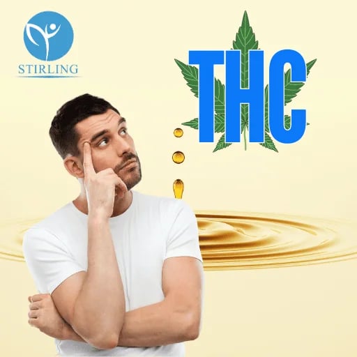 What is THC